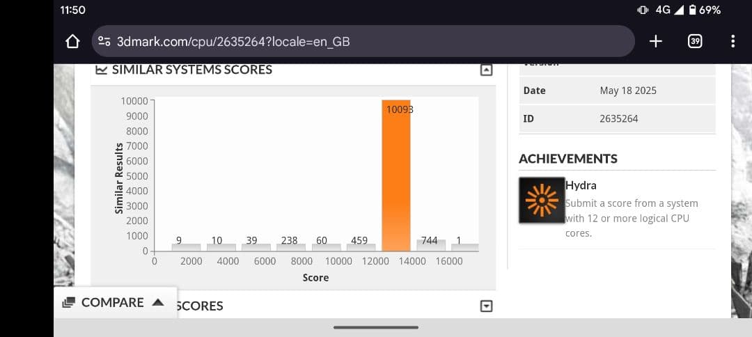 AMD Ryzen 9 7900X 7000シリーズ
