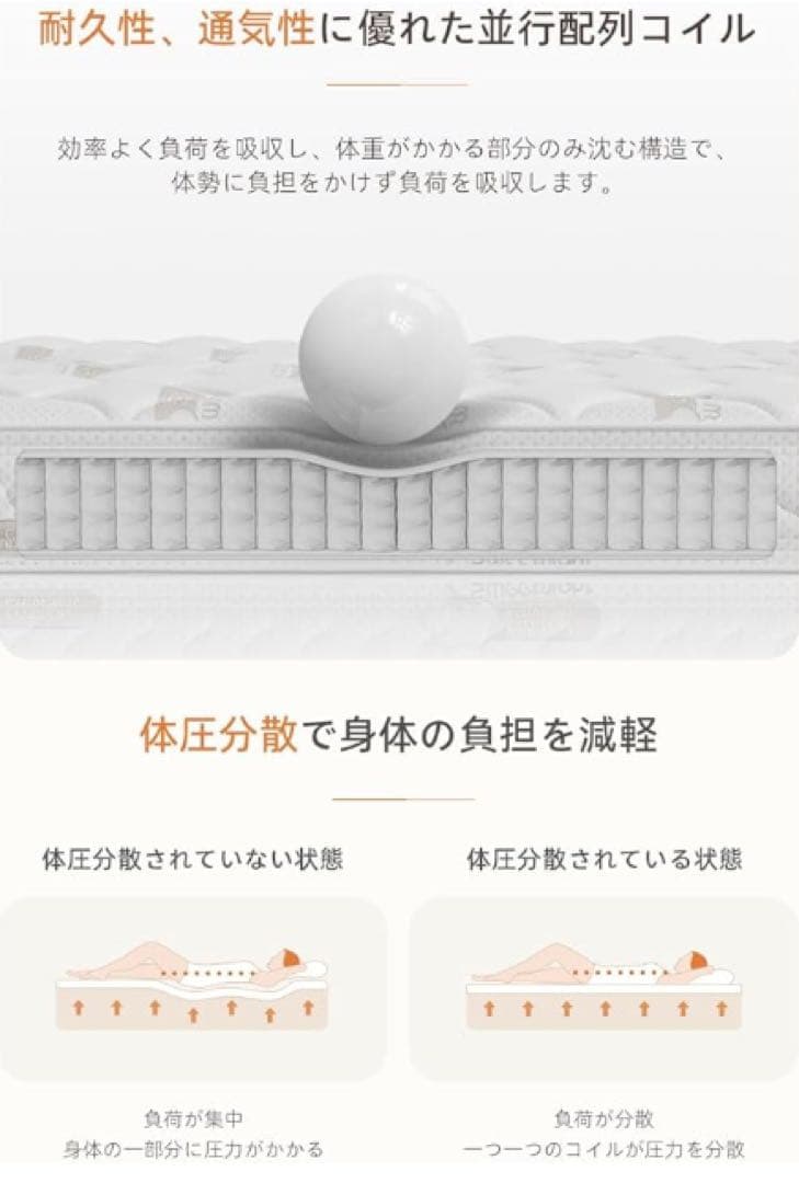 三*郎様 マットレス クイーン 極厚24cm硬め高反発 エッジサポート160*1