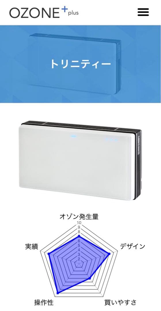 家庭用オゾン発生器 トリニティー