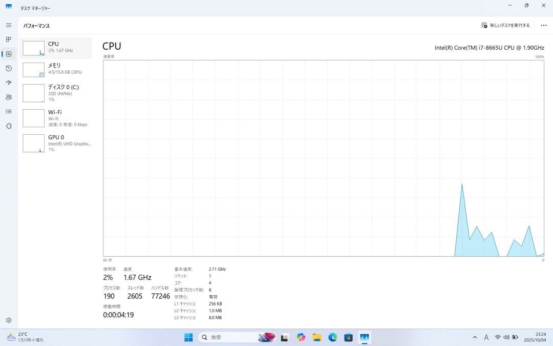 【期間限定】 LET'S NOTE Core i7 SSD 1TB 16GB