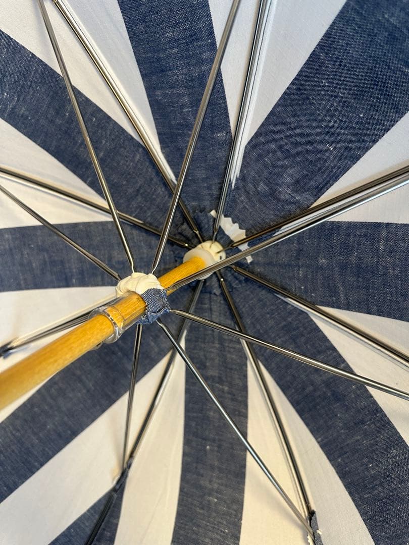 中川政七商店☆新品未使用しましま日傘☆ネイビーホワイトストライプ日傘☆晴雨兼用傘