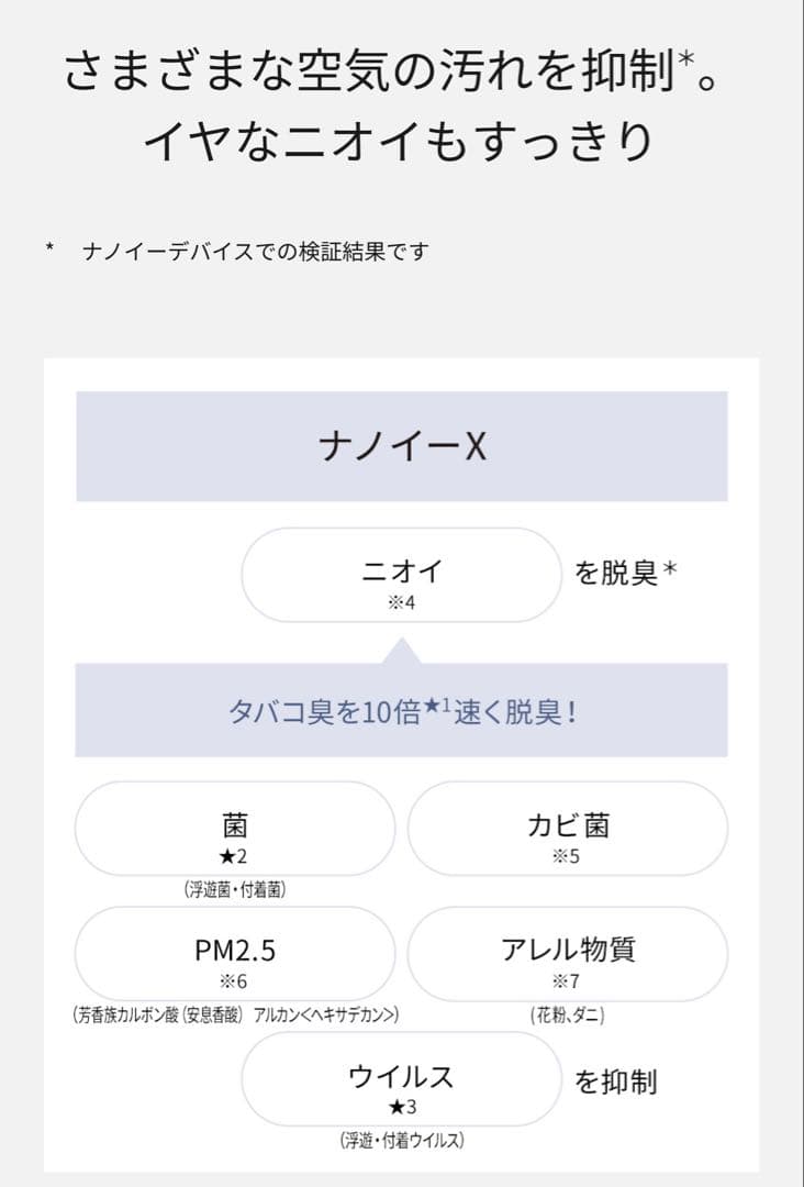 セラミックファンヒーター（グレー） DS-FZX1200-H