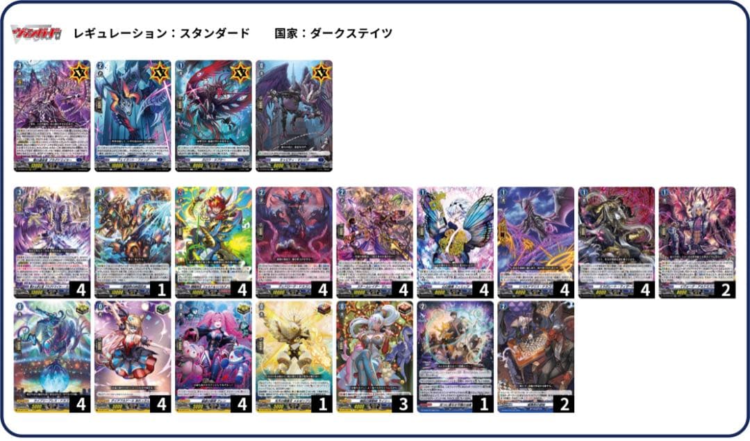 ヴァンガード ダークステイツ　ブラグドマイヤー　ネクサス　デッキ