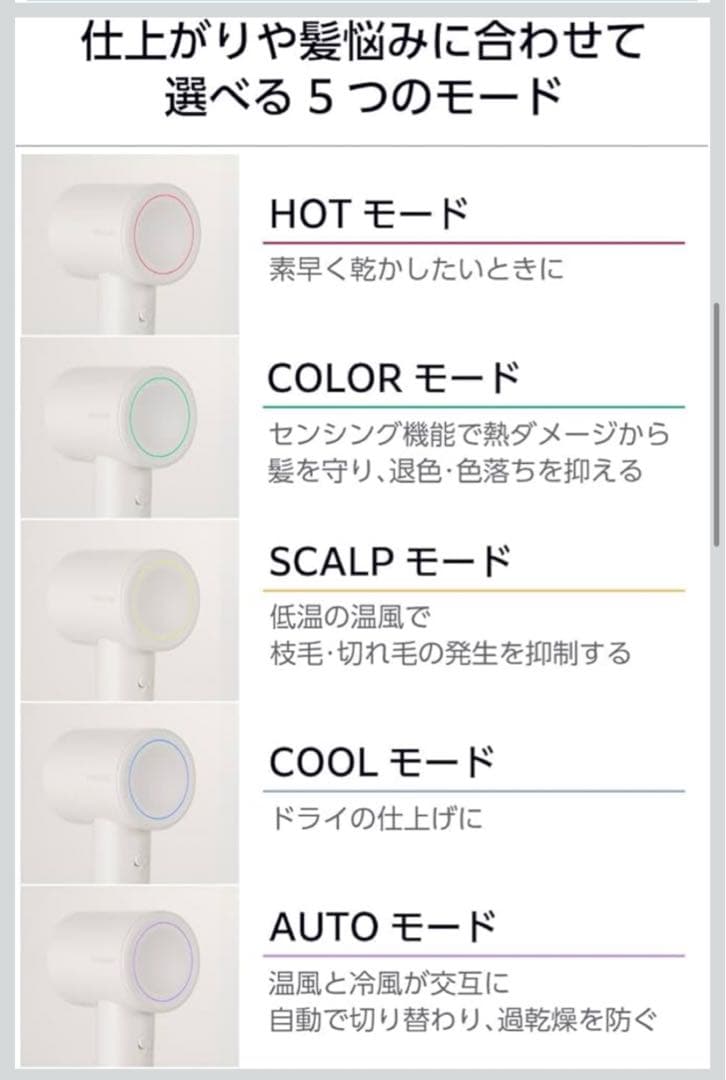 新品・未開封品/テスコム ドライヤー TD863A-W