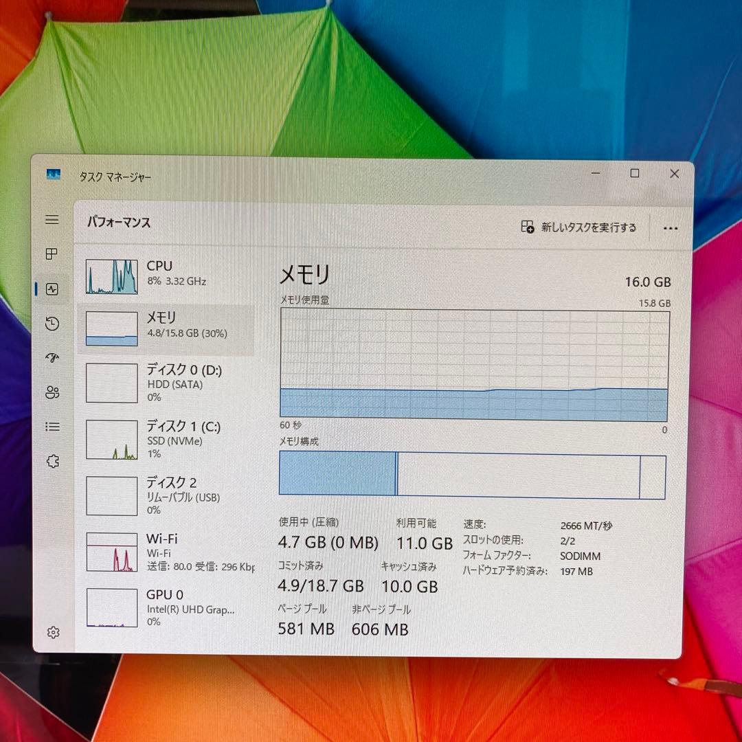 HP Pavilion All-in-One 24 一体型デスクトップPC
