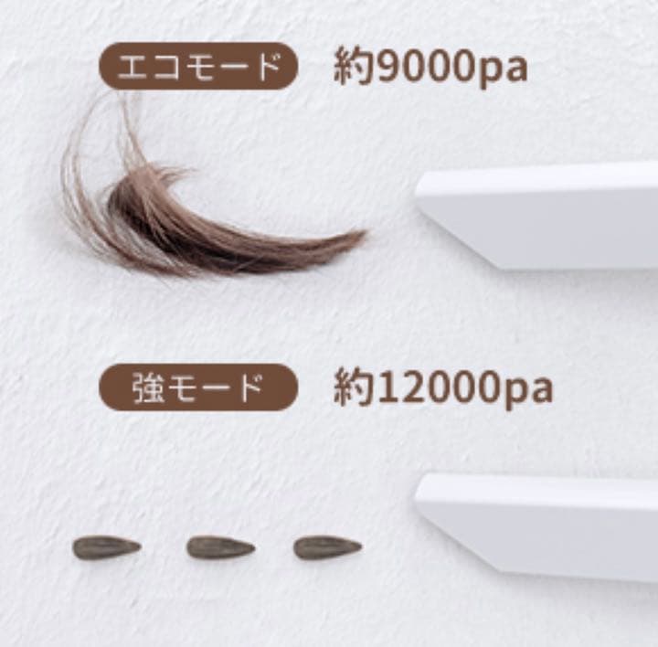 割引！　コードレス掃除機　　12000pa 超軽量0.9kg 車用掃除機