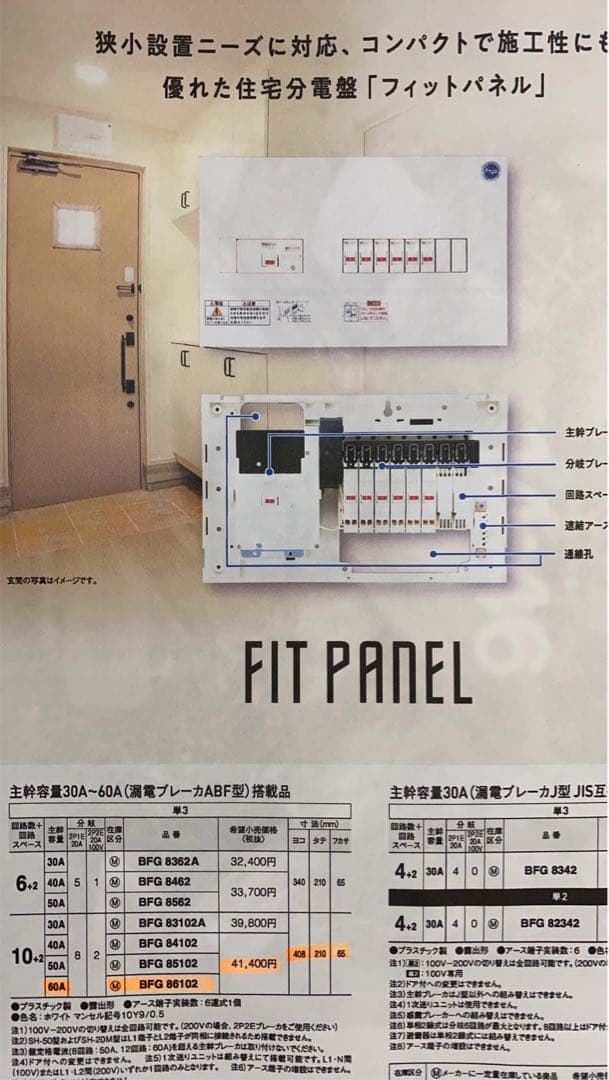 フィットパネル コンパクト分電盤