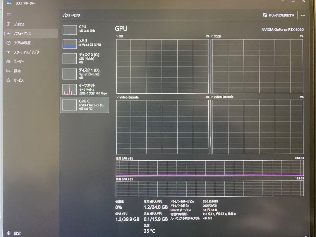 GeForce RTX 4090 グラフィックボード