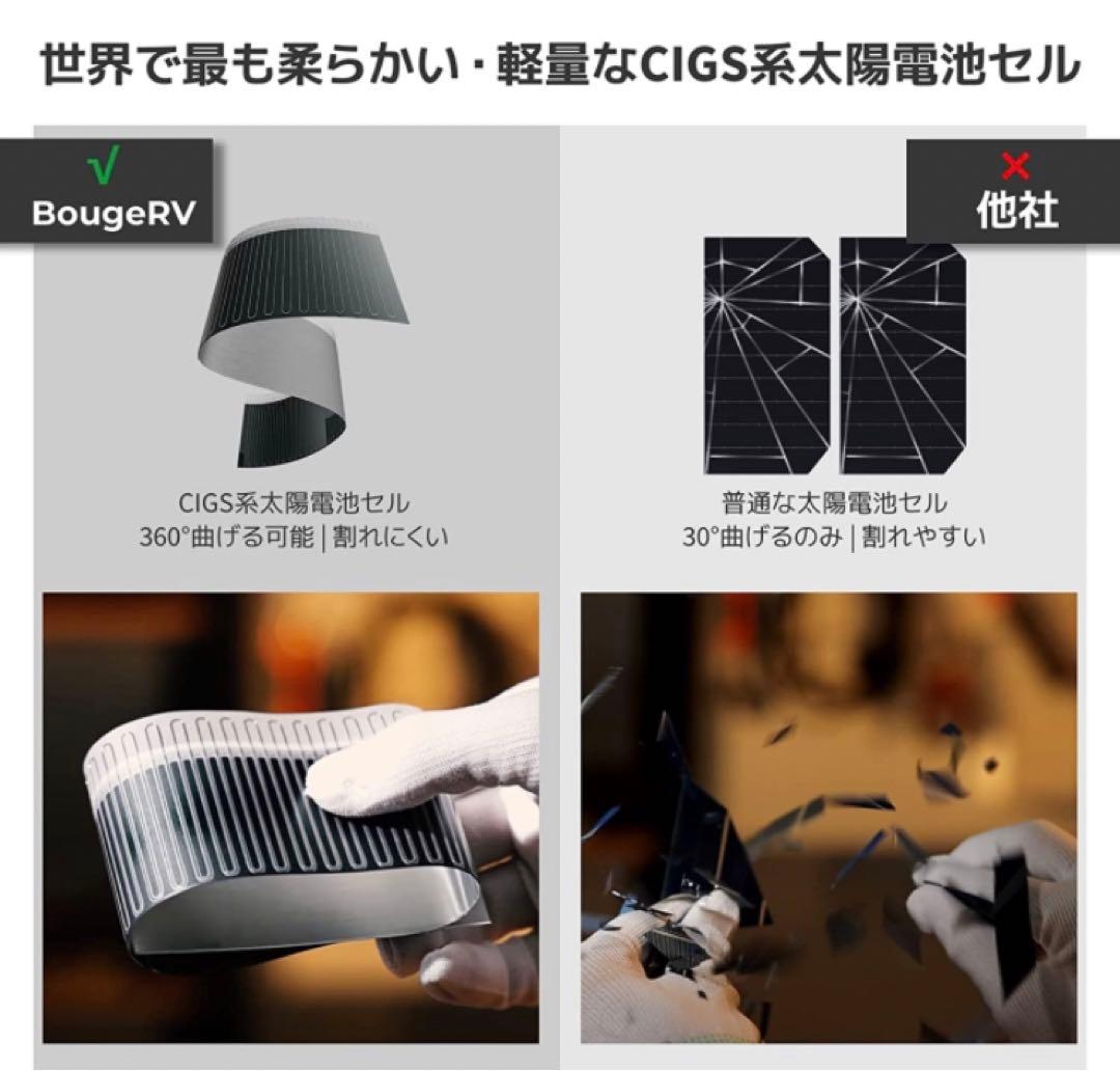 BougeRV CIGS 折りたたみ式ソーラーパネル 100W 太陽光発電