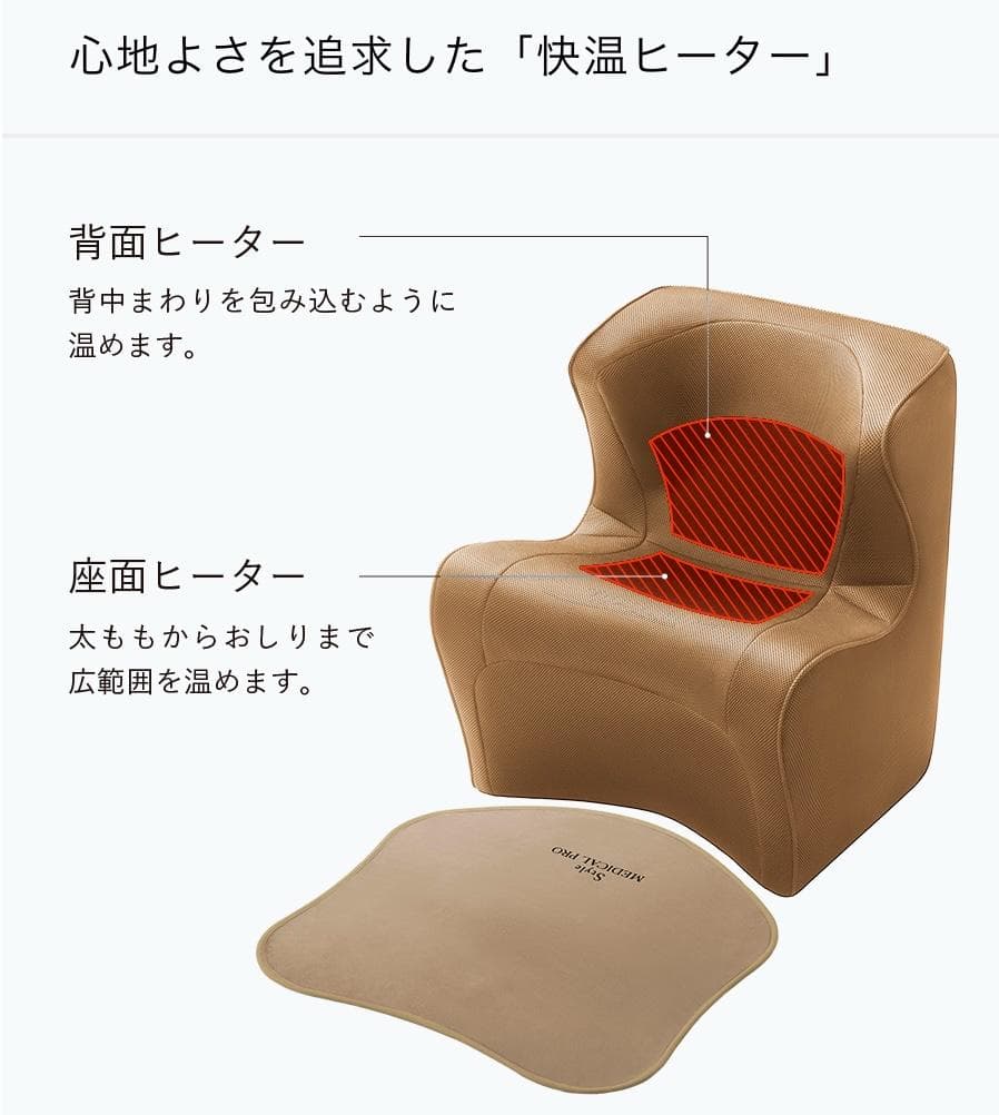 MTG Style MEDICAL PRO スタイルメディカルプロ