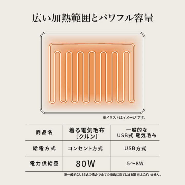 おーこ21230円の品【新品未使用】着る電気毛布（curun）ン エルク柄