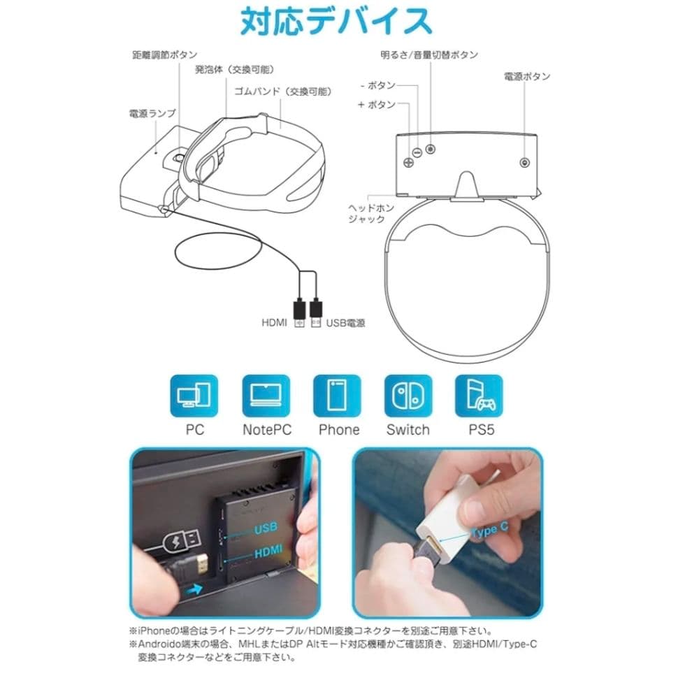 【新品未開封】Photontree X Gaming Display PT-X1