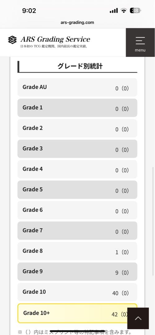 grade 10+ ネフェルタリ・ビビ　リーダーパラレル