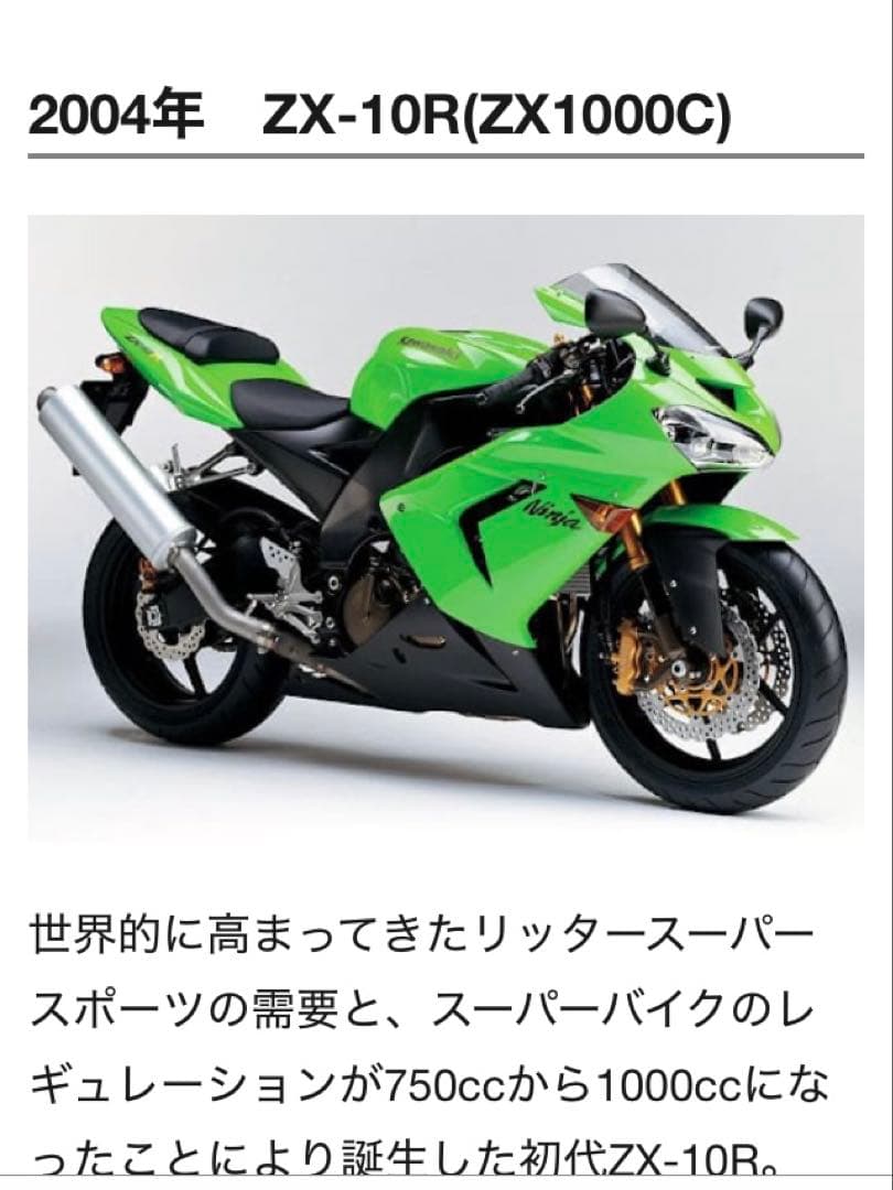 【大特価】カワサキ NinjaZX-10R ‘04 -‘05サービスマニュアル