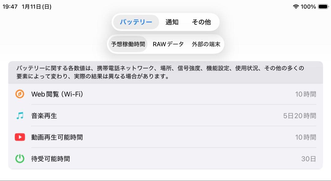 iPad（第8世代）32GB キーボードケース、充電アダプタ、コード付き