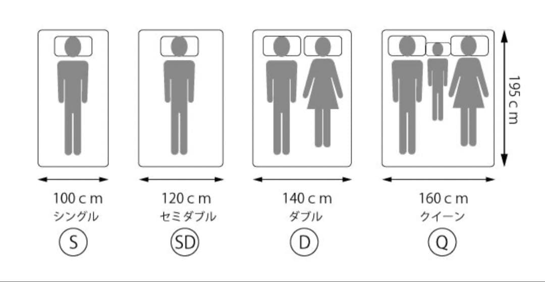 砂&海　magniflex Oklahoma シングルマットレス
