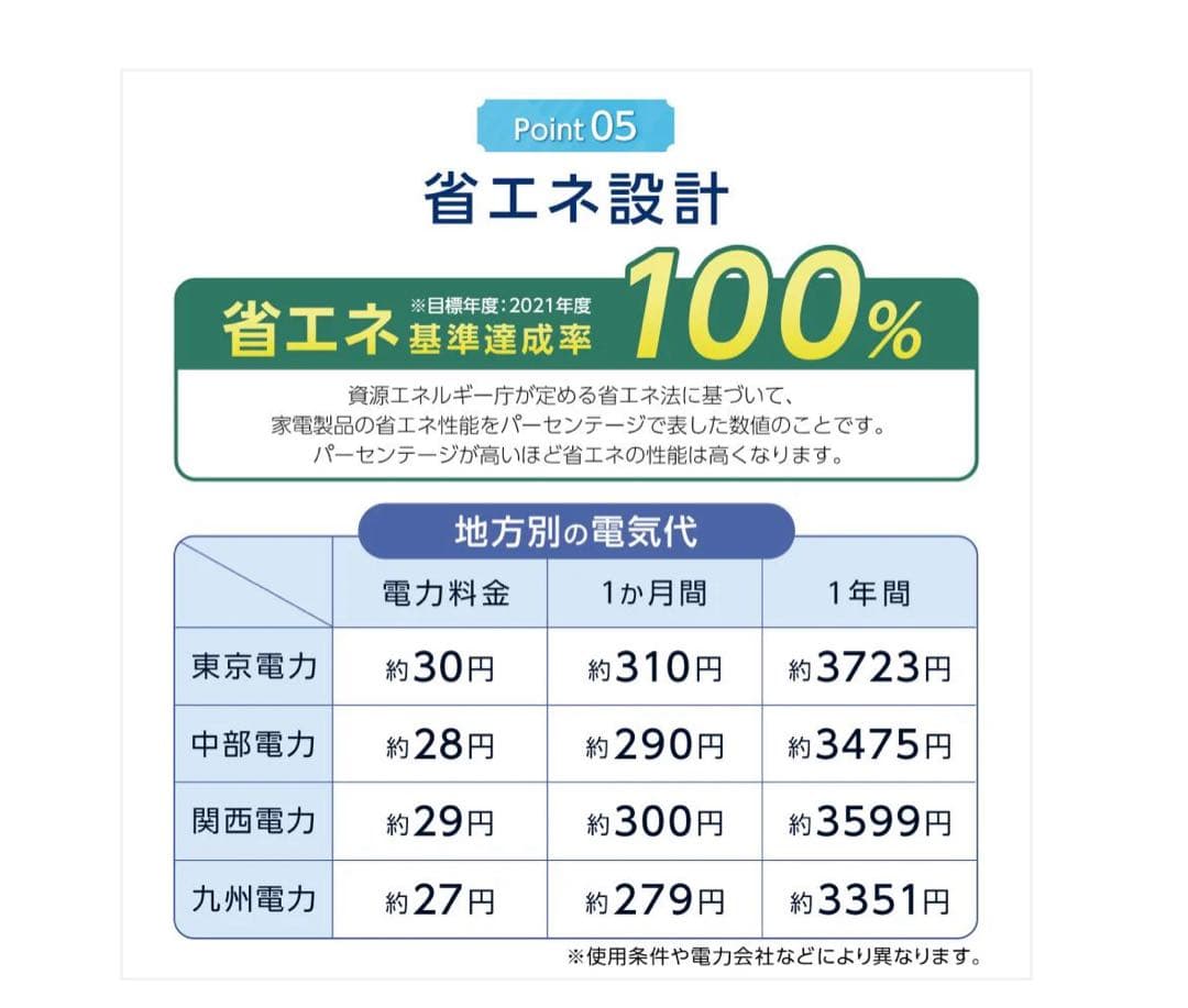 #2620　3ドア冷蔵庫75L WHIT 今日一日限りSALE中！！0