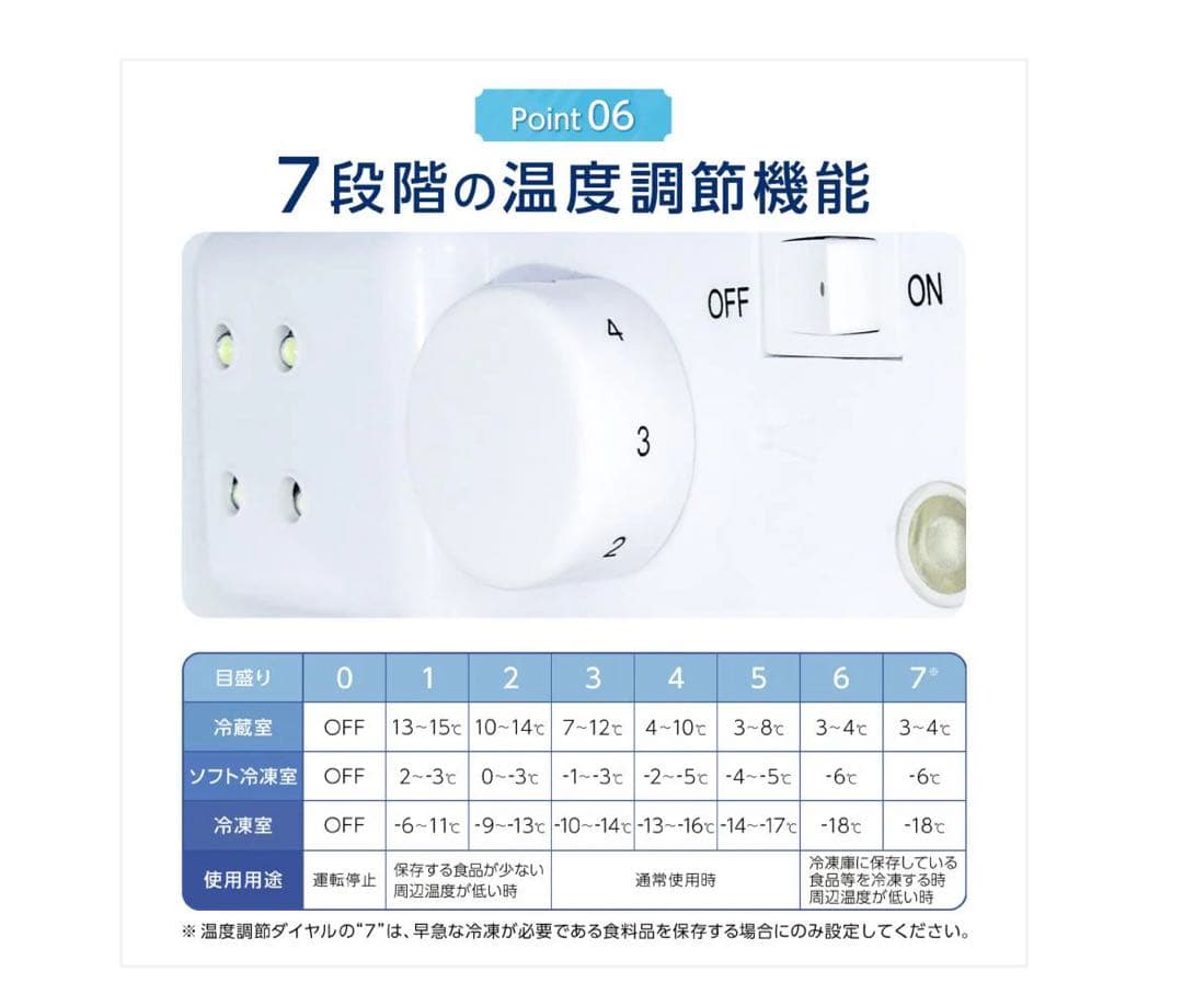 #2620　3ドア冷蔵庫75L WHIT 今日一日限りSALE中！！0