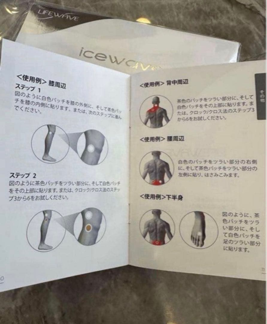 ☆Lifewave icewave 30枚入り 2個セット未使用