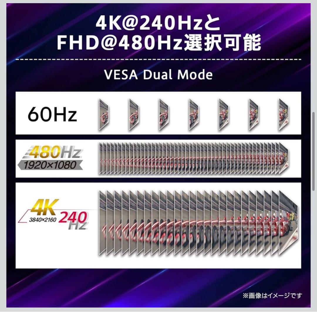 【保証期間有/美品/付属品完備】LG ゲーミングモニター31.5インチ/4K