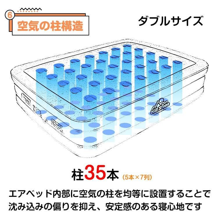 電動 エアベッド エアーマット ダブルサイズ 寝心地 来客用 簡易 キャンプ