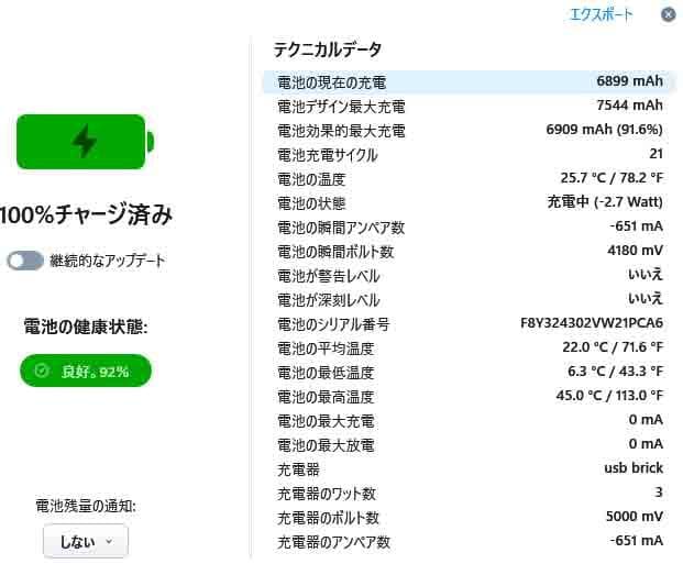 iPad 第10世代10.9インチ Wi-Fi ６４GB バッテリー９１％