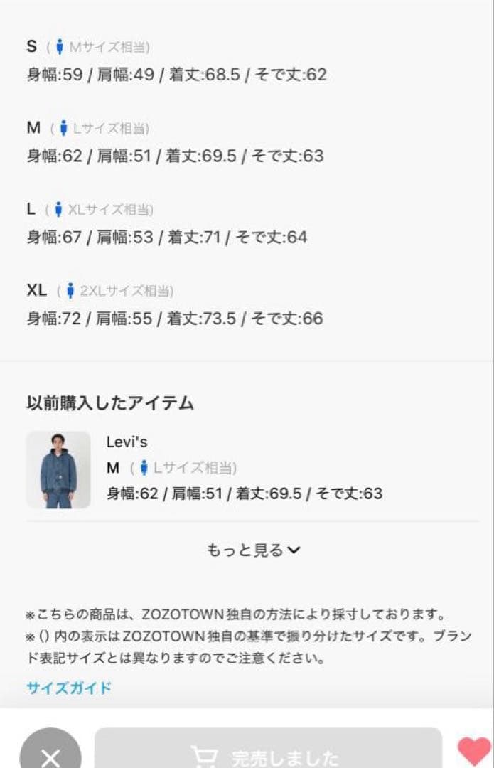 新品未使用！　LEVI’S® WORKWEAR アクティブジャケット　Mサイズ
