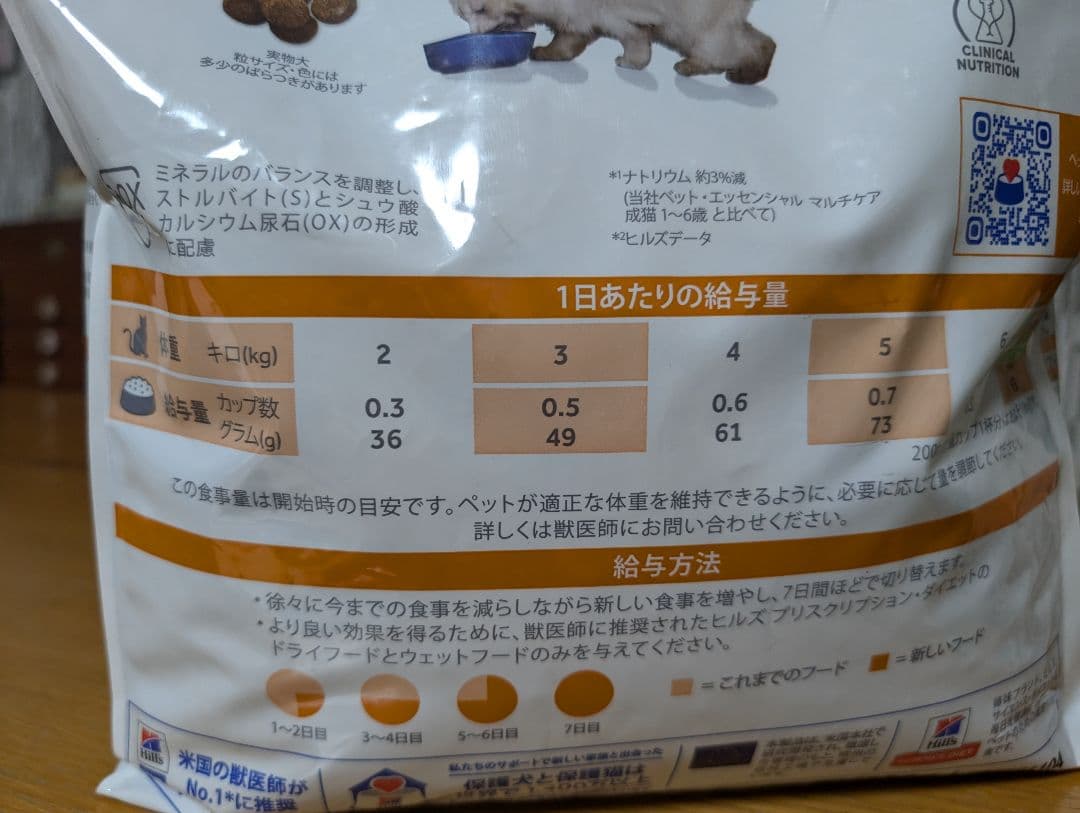 Hill's c/d マルチケア コンフォート 4kg