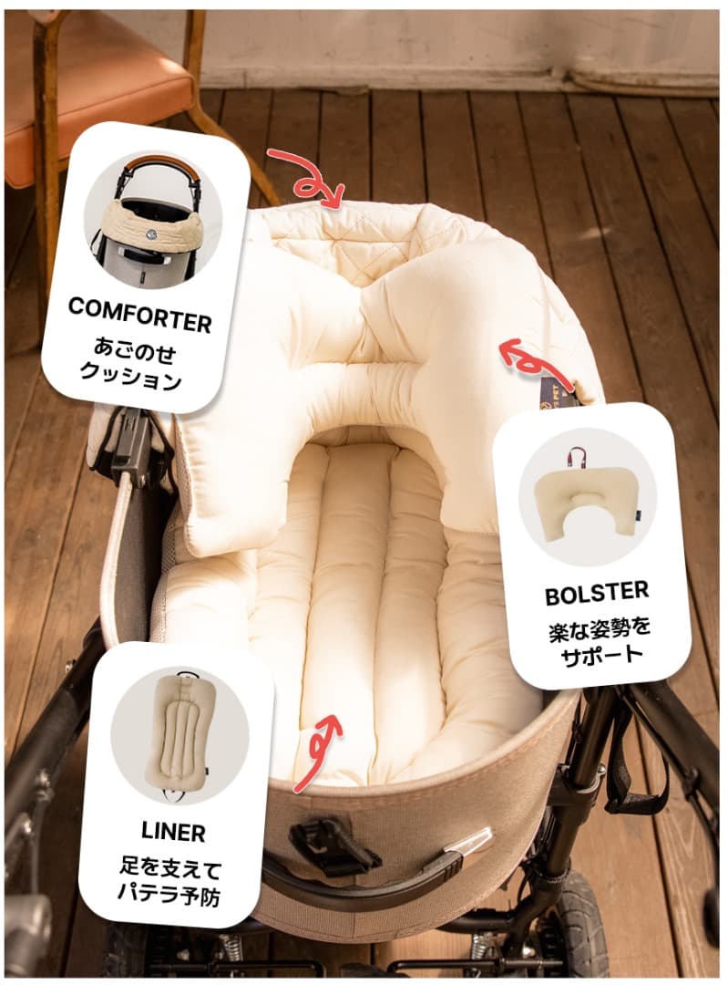 ハリースペット PLIEシリーズ3点セット★グレー色★未使用・2回使用の極美品