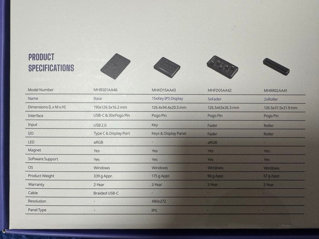 その他 COOLER MASTER MASTERHUB PROKIT