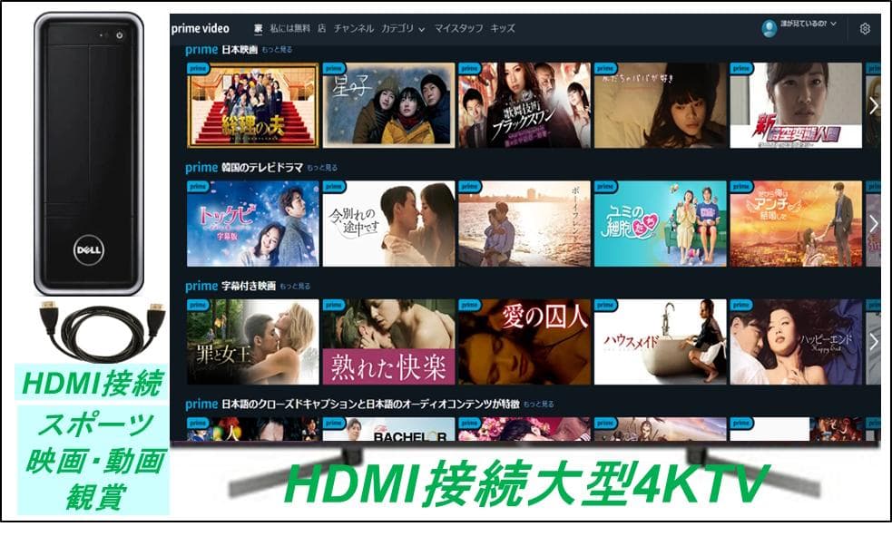 cnm23 　驚速整備済SSD512GB 7世代i3 M8G Win11