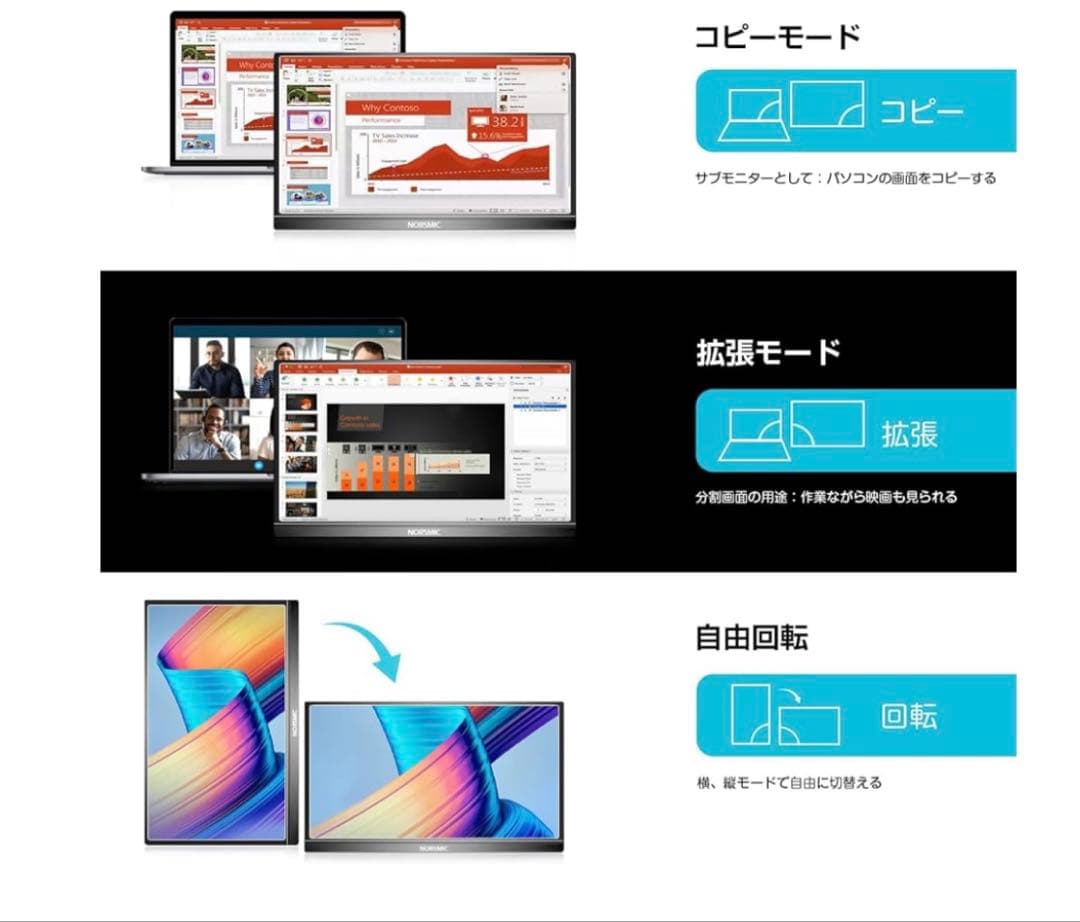 【新品・未開封】NORSMIC z1-5s 15.6インチ ポータブルモニター