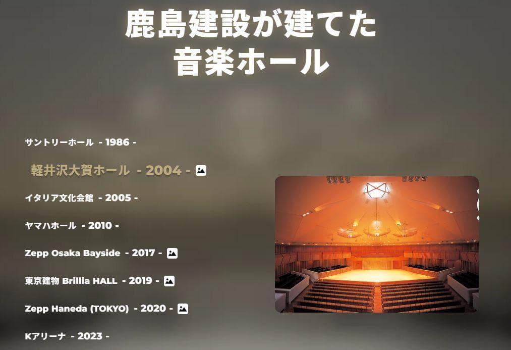 未使用 鹿島建設 OPSODIS1 立体音響スピーカー Bluetooth