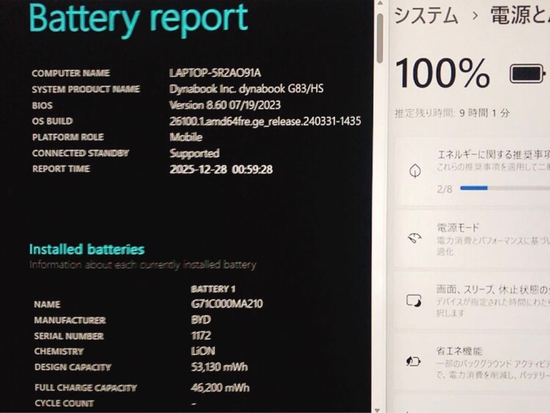 バッテリー良好！美品【第11世代i5/8GB/SSD256GB】G83/HS