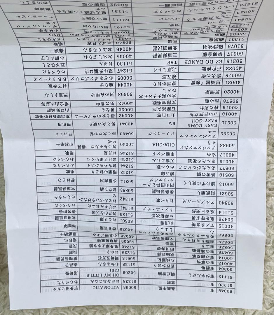 ON STAGE お家カラオケ 1230曲内蔵　Z-PK12GT