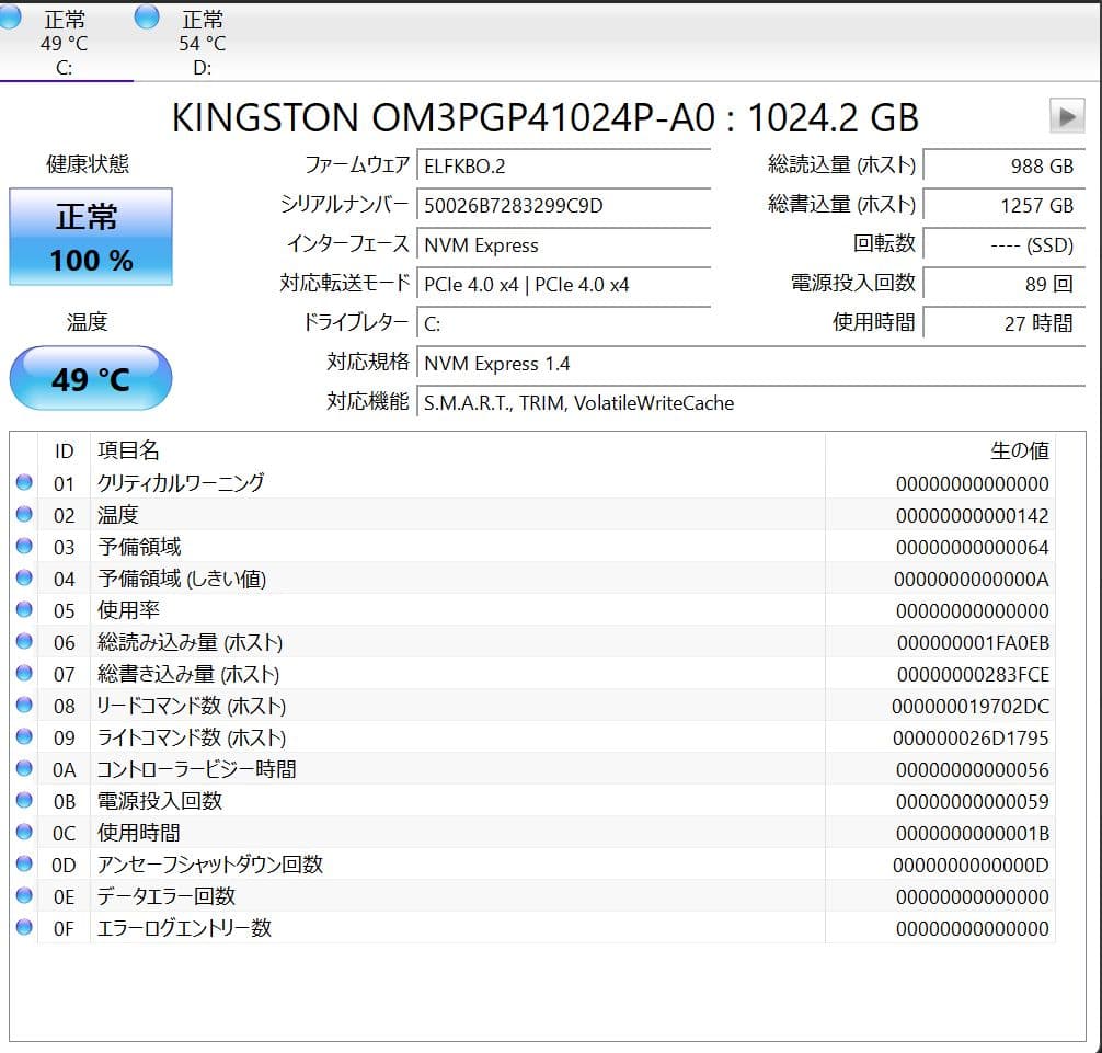 MinisforumミニPC EM780
