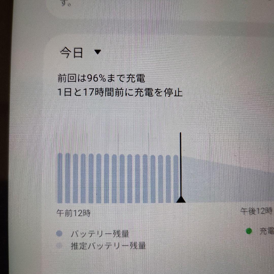 Androidタブレット本体 Galaxy Tab A 8.0 with S Pen SM-P200