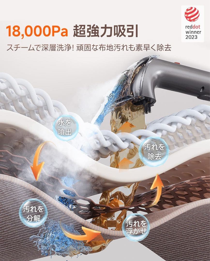 uwantリンサークリーナー　100℃蒸気&60℃加熱&18000Pa超強吸引力