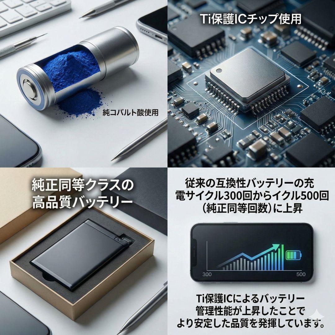 ✨極美品✨iPhone13 mini 本体 128GB SIMフリー ブルー