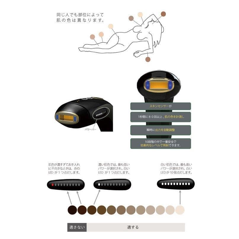 【緊急値下げ！】スムーズスキンGOLD【展示品】