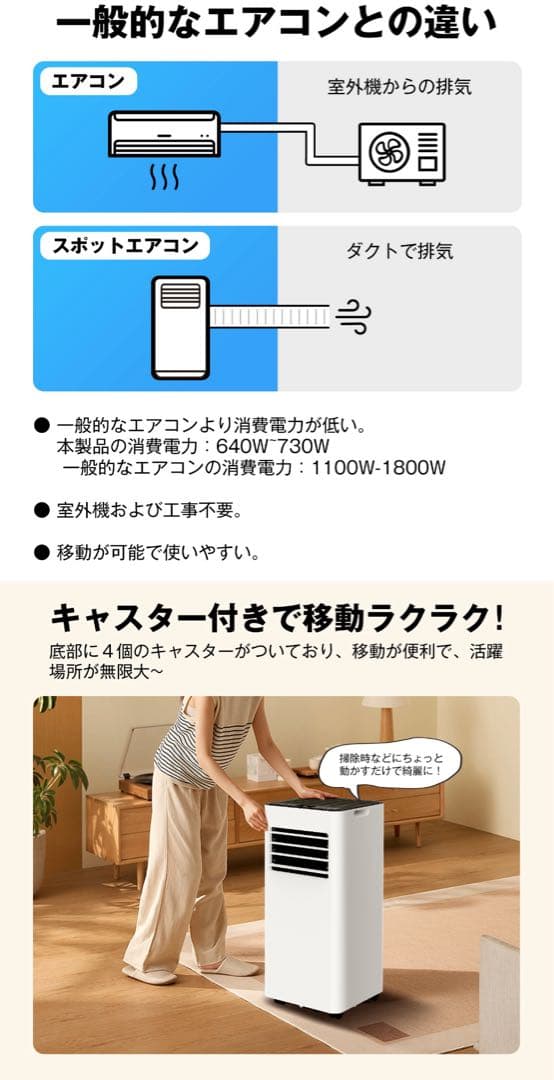 新品未開封 スポットクーラー 工事不要 置き型 冷風 送風 除湿 12畳