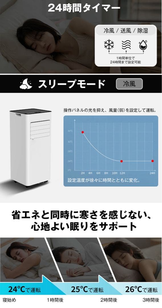 新品未開封 スポットクーラー 工事不要 置き型 冷風 送風 除湿 12畳