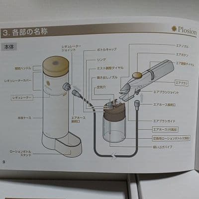 Plosion  炭酸 ミストケア 美顔器