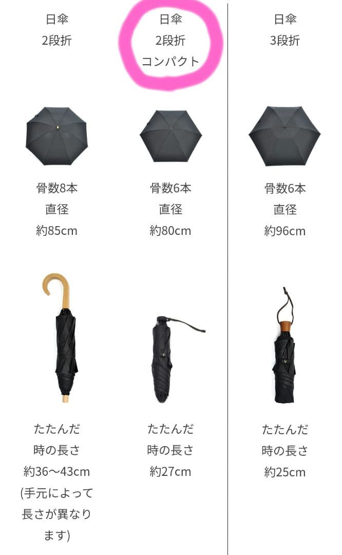 新品　サンバリア１００ 折りたたみ日傘 ２段折コンパクト/mokuアイボリー