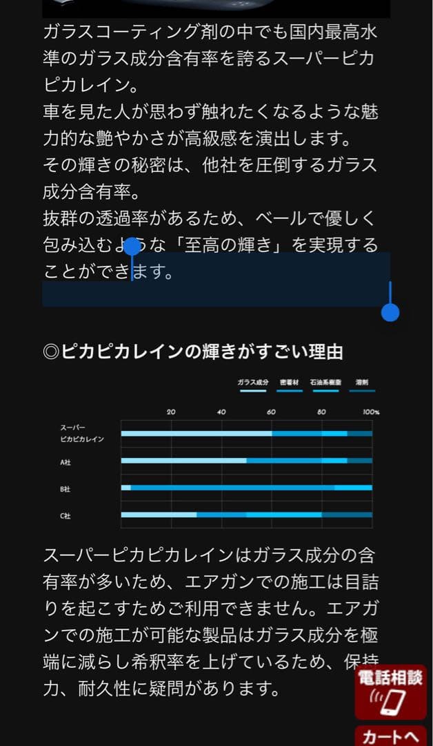 スーパーピカピカレイン ガラスコーティング