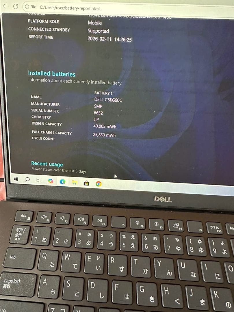 Dell Vostro 5301. Core i5-1135g7.メモリ 8gb