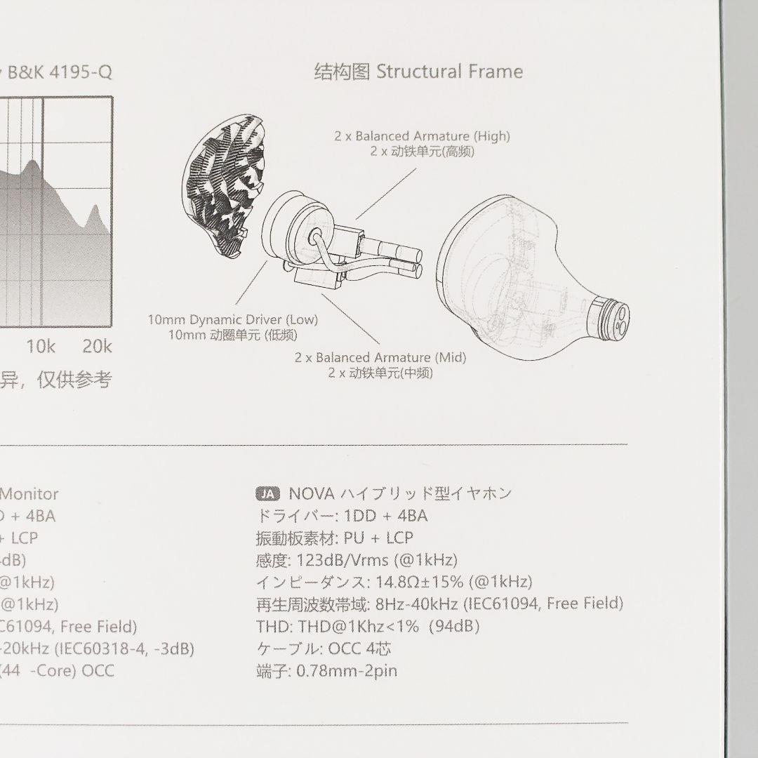 【新品・未開封】TRUTHEAR NOVA （1DD+4BA）※最終値引