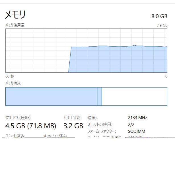 高性能、フルHD、DVD、Probook 450 G3、8GB、128+500