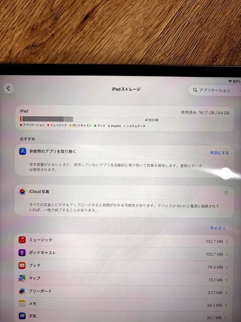 【美品】第3世代 iPad Pro 12.9インチ 64GB スペースグレー箱付