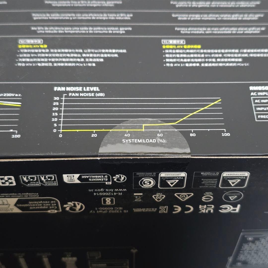 CORSAIR RM850e 850W 電源ユニット コルセア ATX3.1準拠